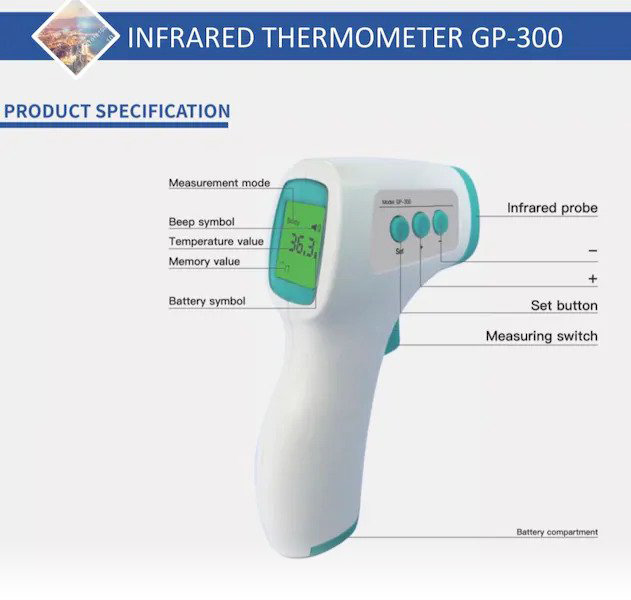 NO CONTACT INFRARED THERMOMETER